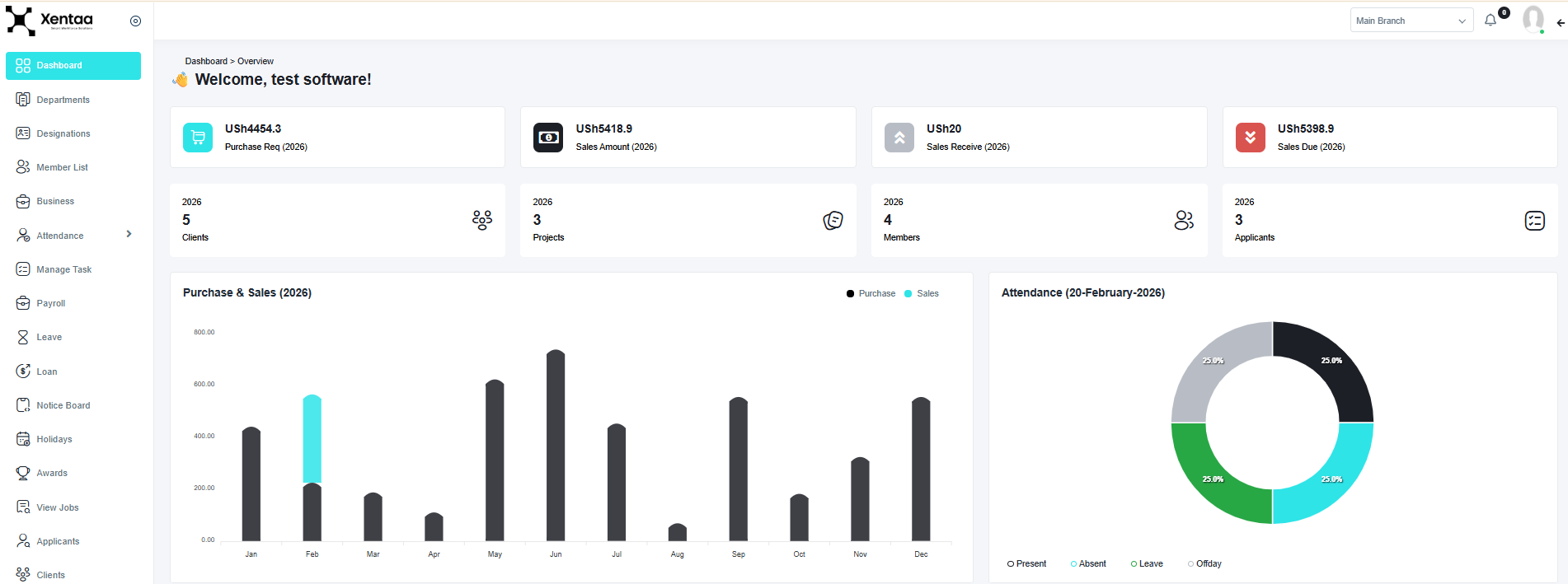 Dashboard Image