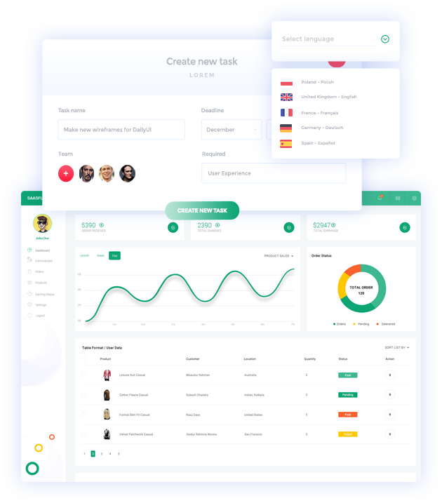 Sleek dashboard showing multiple branches